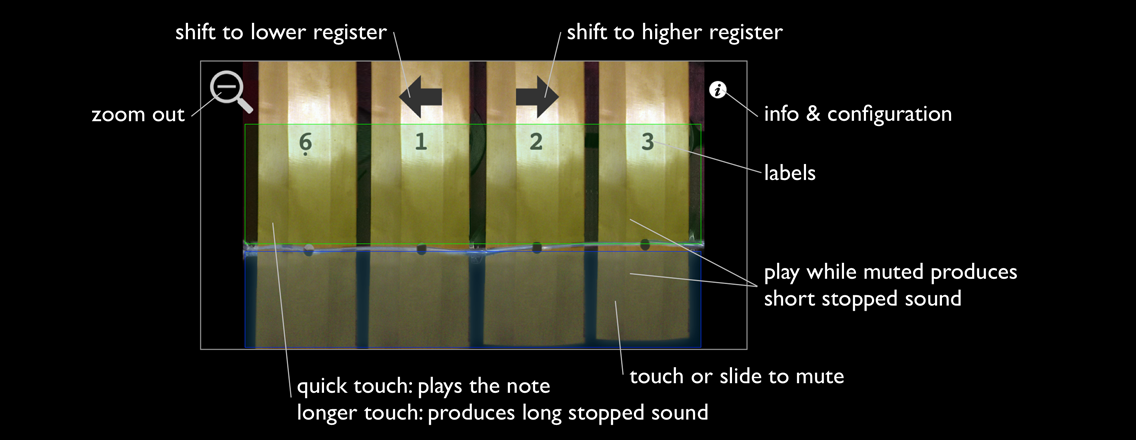 Instruction: Zoom View