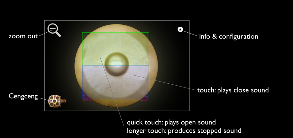 Instruction: Ketuk Zoom View