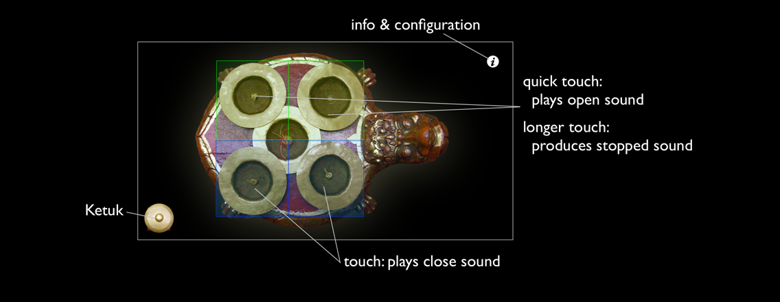 Instruction: Cengceng Zoom View