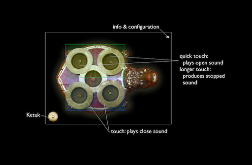 Instruction: Cengceng Zoom View