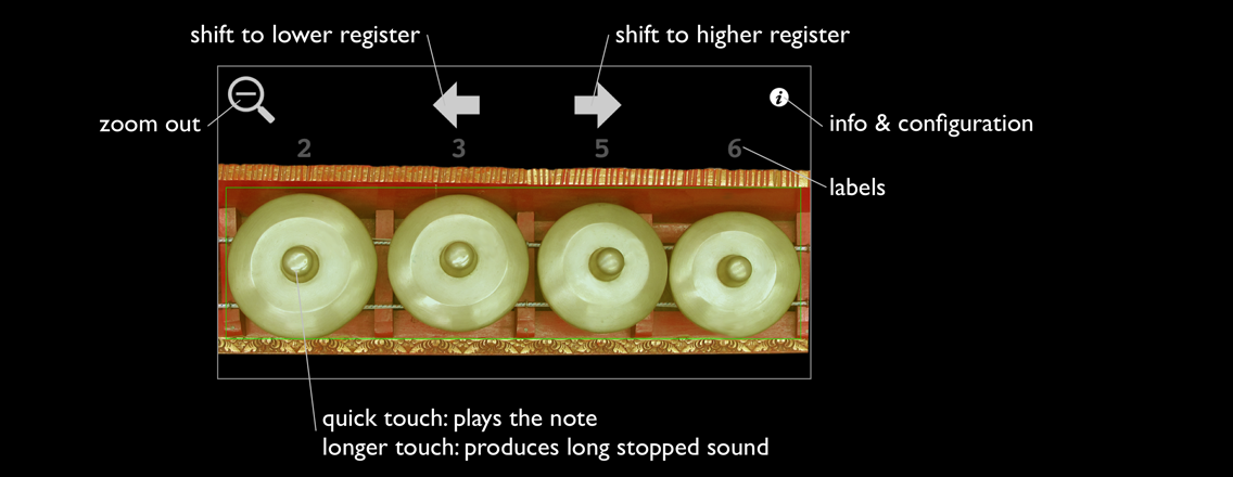 Instruction: Zoom View