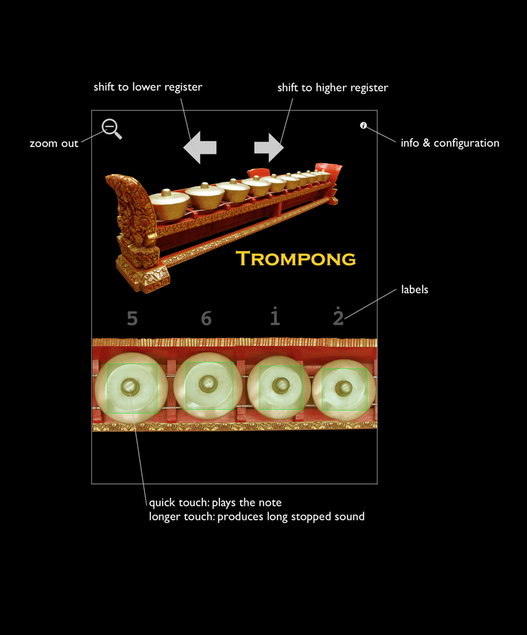 Instruction: Zoom View
